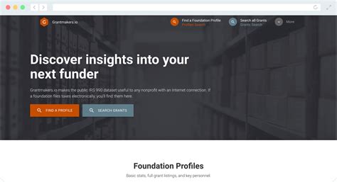 free nonprofit database|Grantmakers.io .
